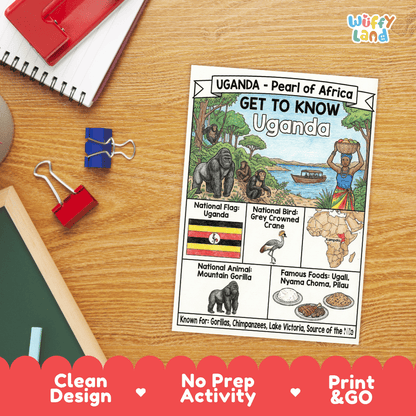 Uganda Geography Coloring Poster and Fact Sheet Printable Worksheets