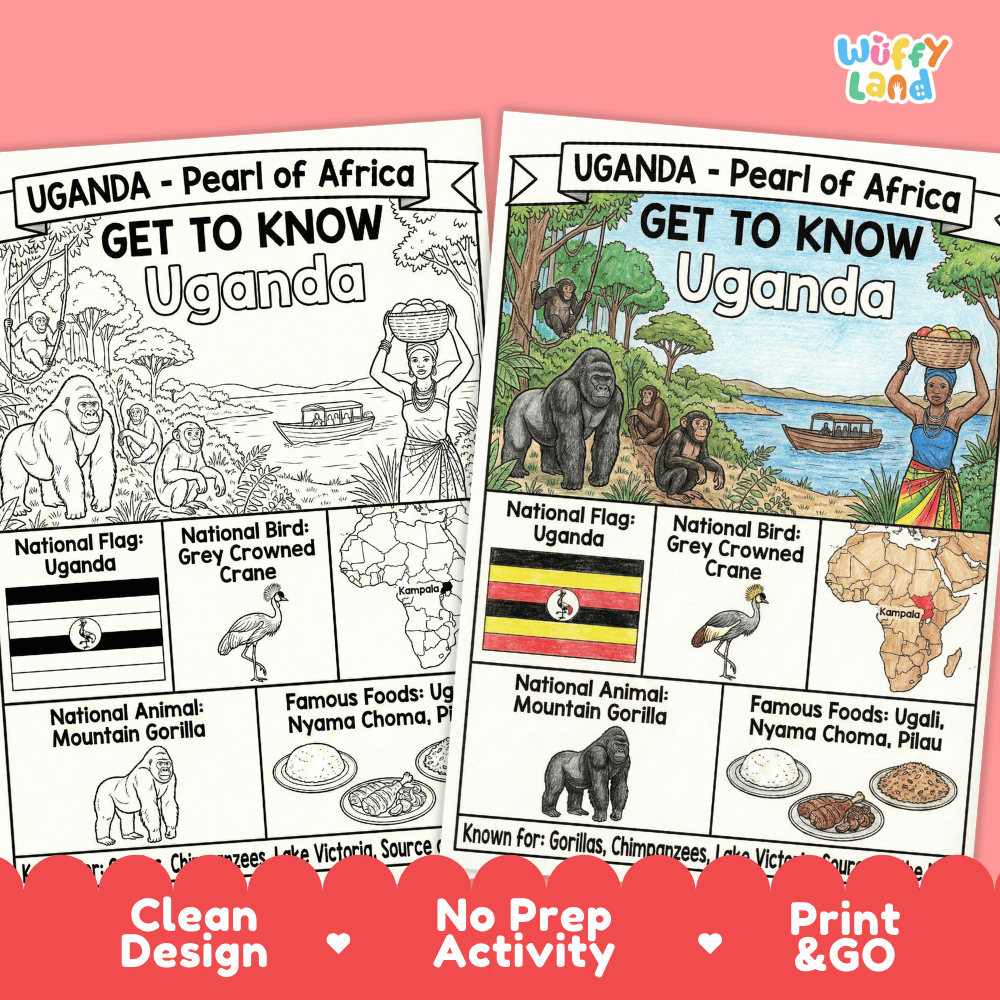 Uganda Geography Coloring Poster and Fact Sheet Printable Worksheets