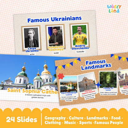 Ukraine Country Study Kid Friendly Geography & Culture PDF Slides