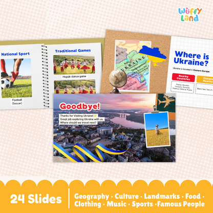 Ukraine Country Study Kid Friendly Geography & Culture PDF Slides