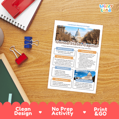 United States Capitol Landmark Research Page Worksheets and Fact Sheet Activity