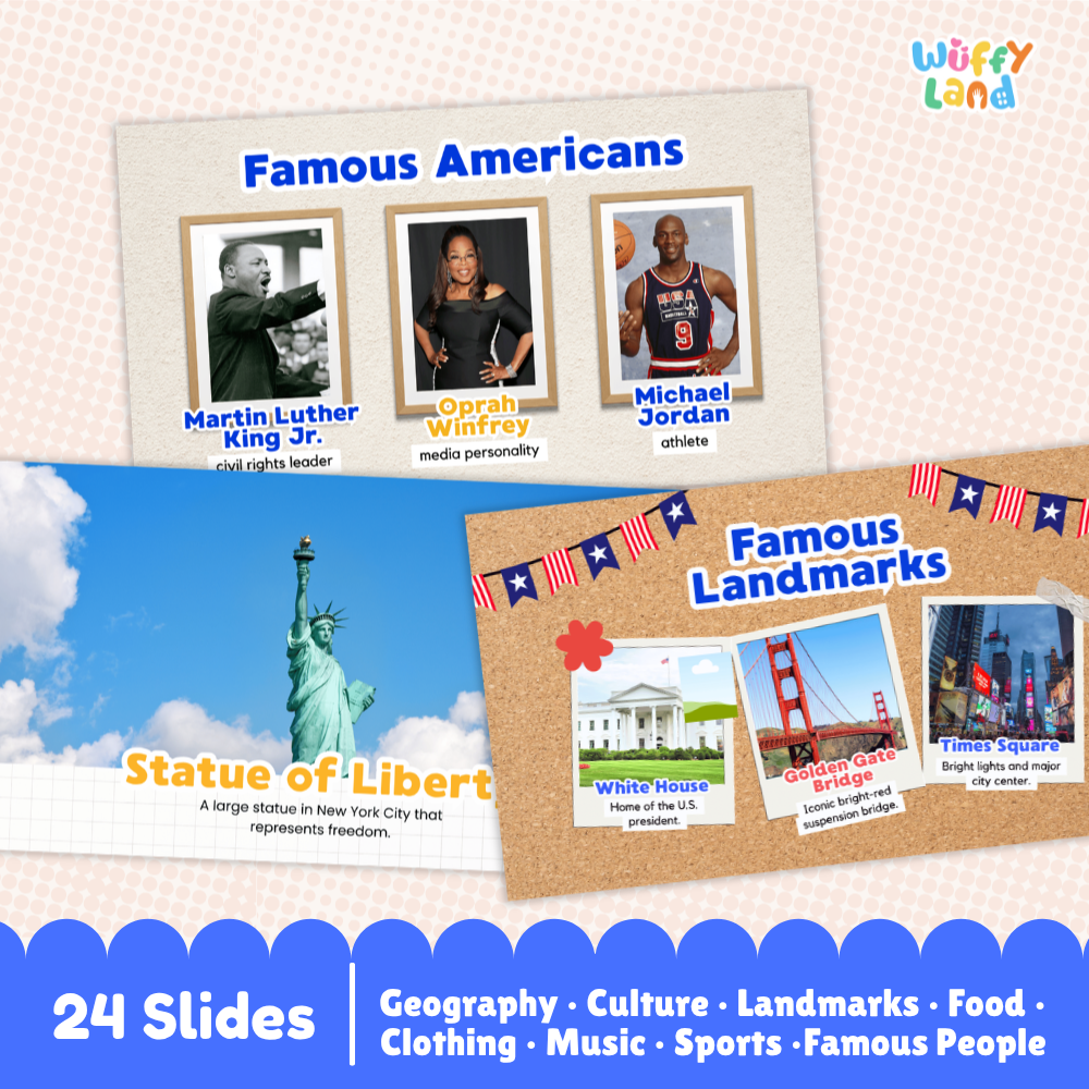 United States Country Study Kid Friendly Geography & Culture PDF Slides