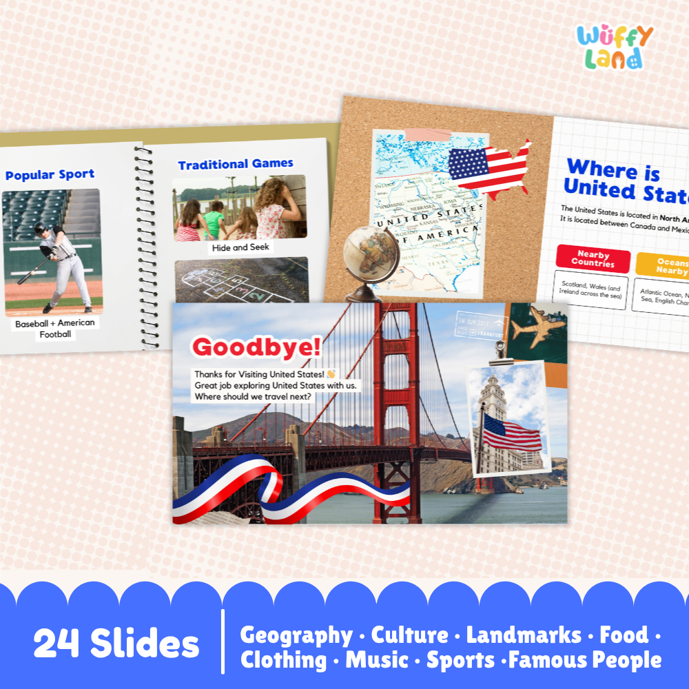 United States Country Study Kid Friendly Geography & Culture PDF Slides