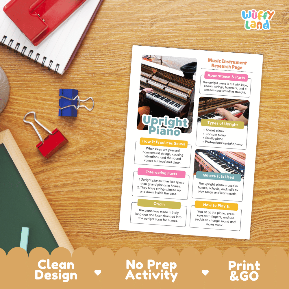 Upright Piano Music Research Page Worksheets and Information Poster