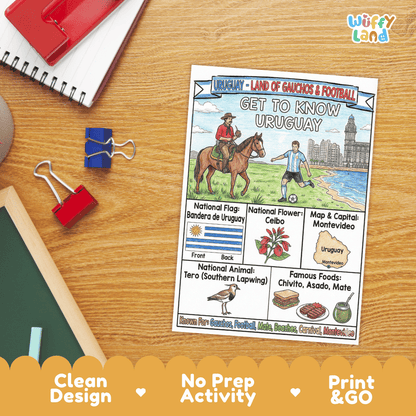 An educational activity sheet titled 'Get to Know Uruguay' featuring colorful illustrations of Uruguay's flag, national flower, map, national animal, and famous foods. The sheet is displayed on a wooden desk with school supplies including a spiral notebook, binder clips, and a chalkboard.