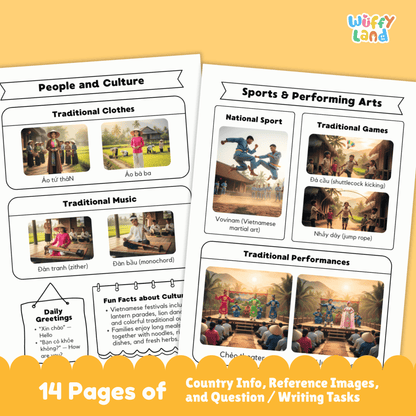 Vietnam Country Research Project | Geography, Culture & Social Studies Report