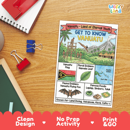 Vanuatu Geography Coloring Poster Activity Worksheet