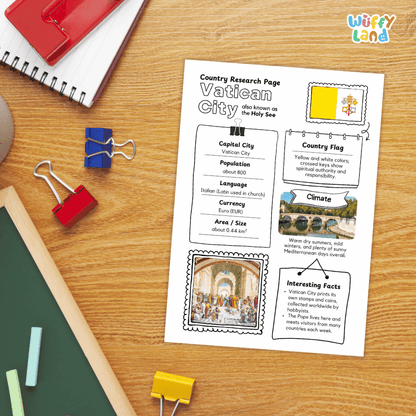 Vatican City Country Research Project | Geography Worksheets and Writing Tasks