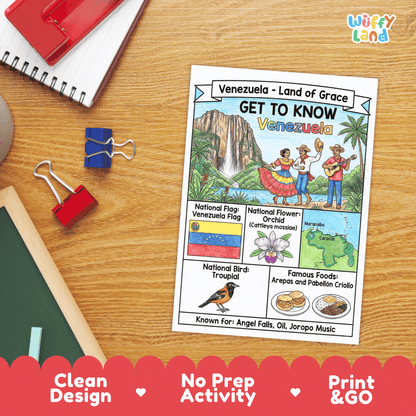 Venezuela Country Study Geography Coloring Page Worksheet Activity