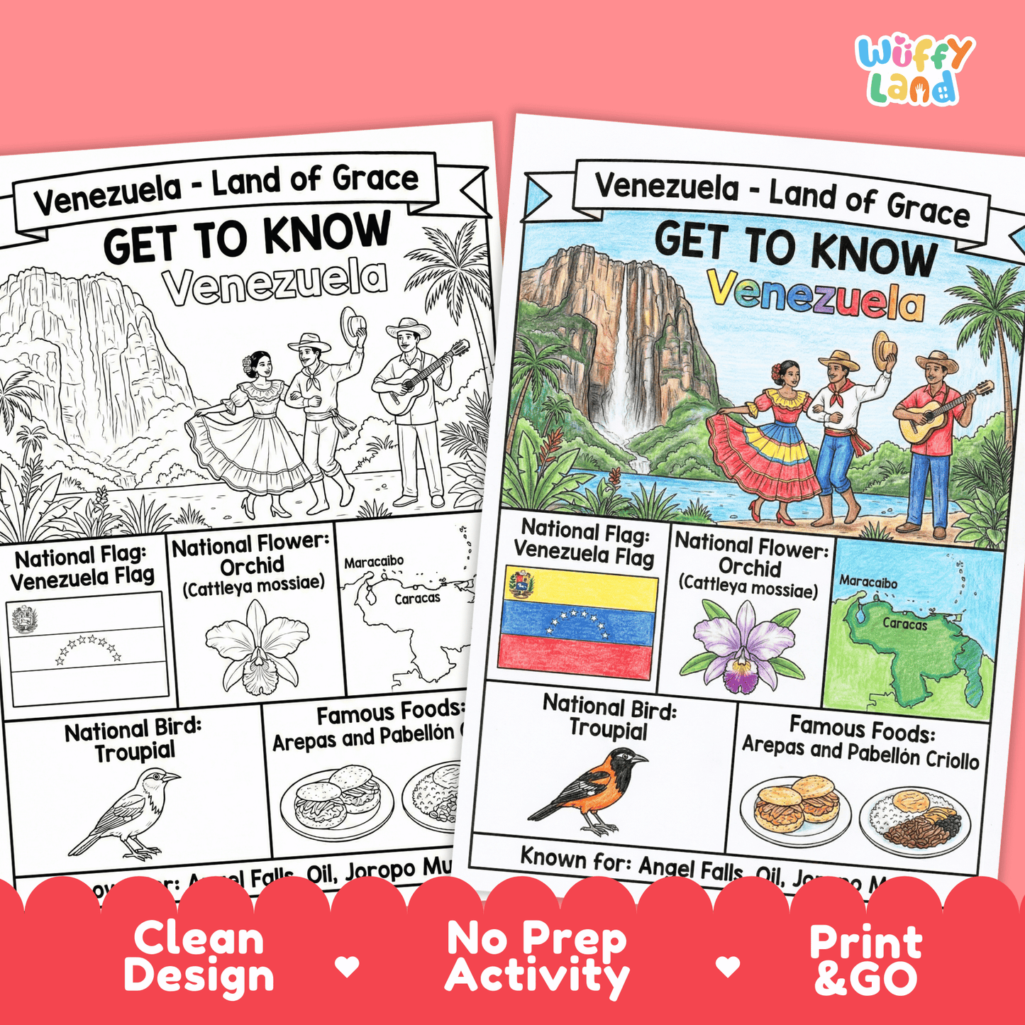 Venezuela Country Study Geography Coloring Page Worksheet Activity