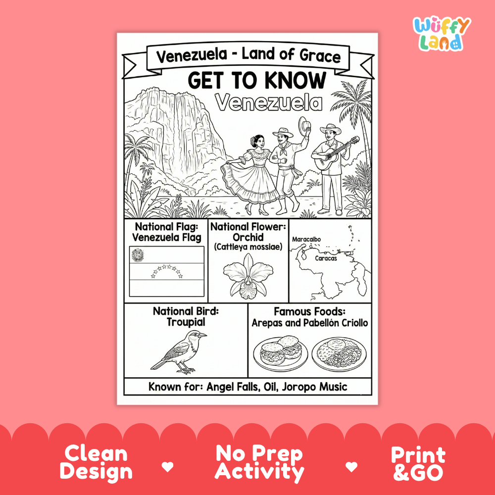 Venezuela Geography Coloring Poster and Activity Worksheet