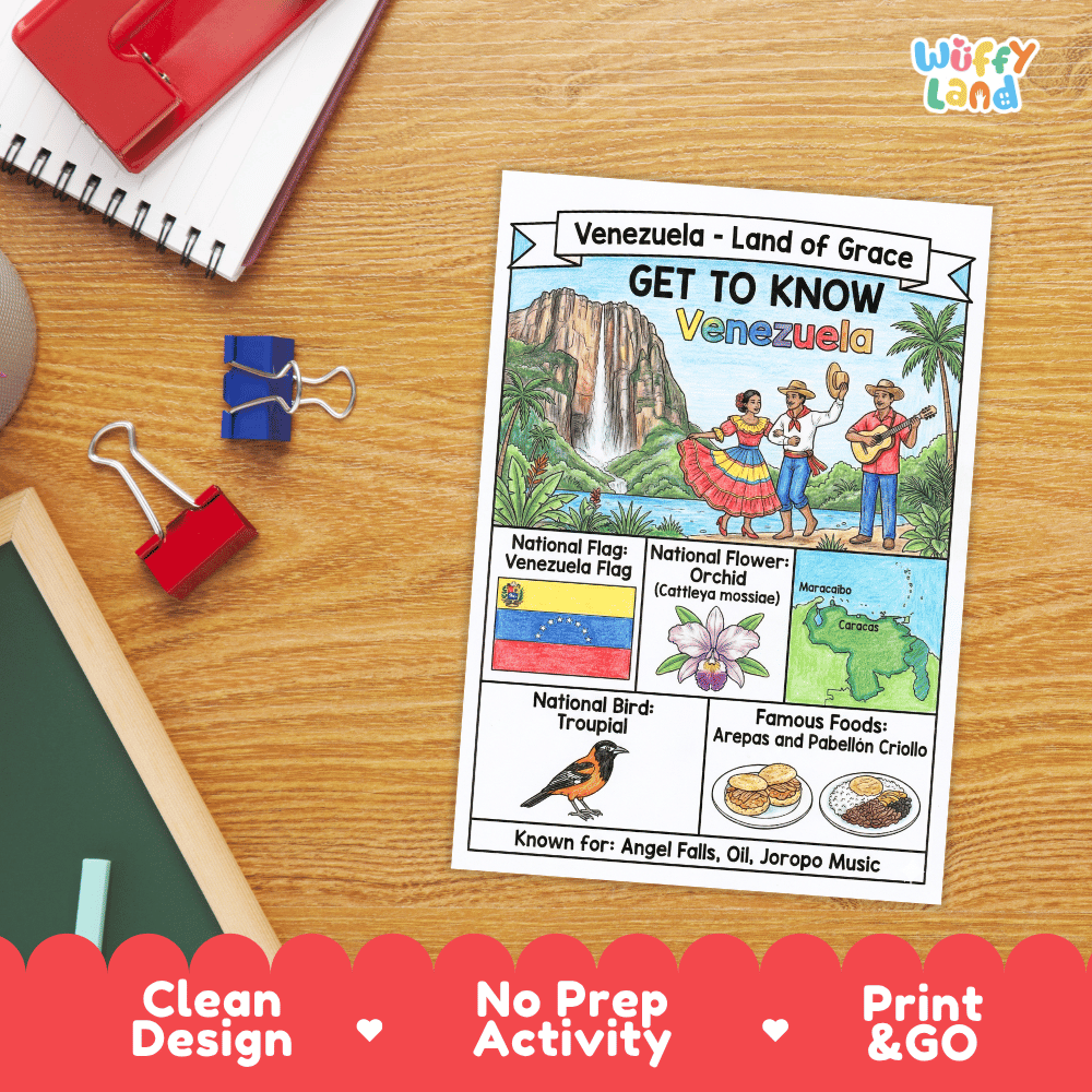 Venezuela Geography Coloring Poster and Activity Worksheet