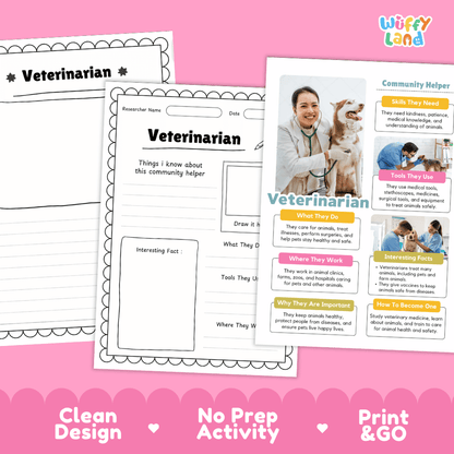 Educational reference poster with real photography showing veterinarian duties, medical tools, animal clinic workplace, and interesting facts