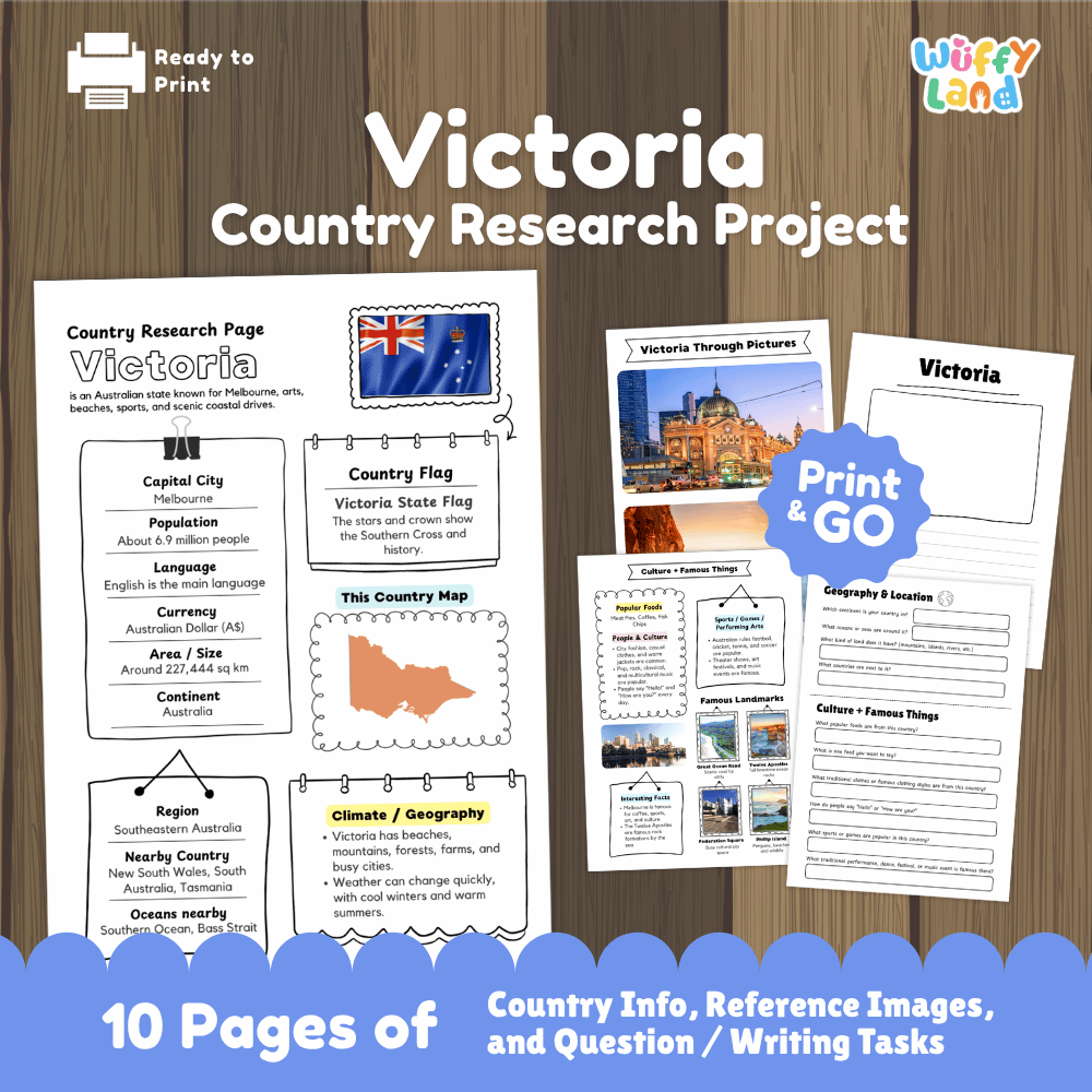 Victoria Country Research Project Worksheets and Activity Pages
