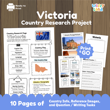 Victoria Country Research Project Worksheets and Activity Pages