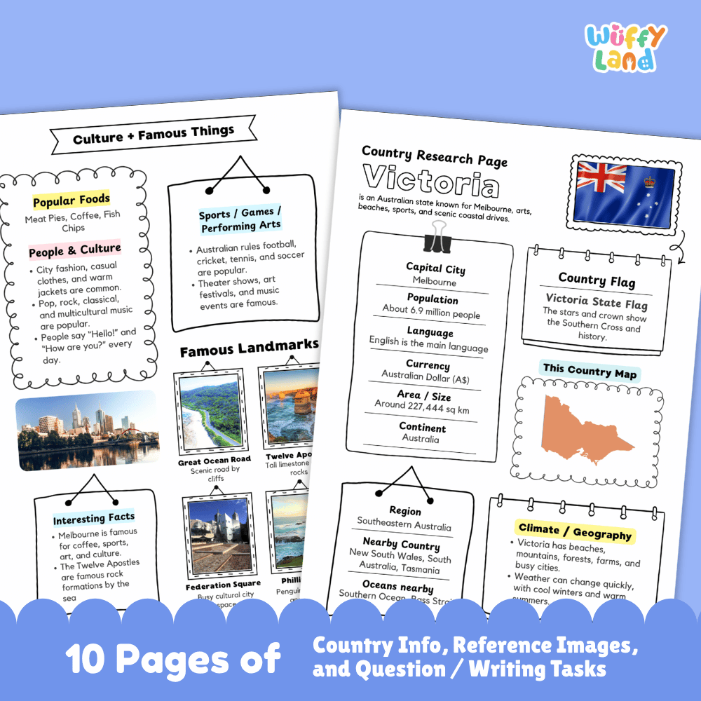 Victoria Country Research Project Worksheets and Activity Pages