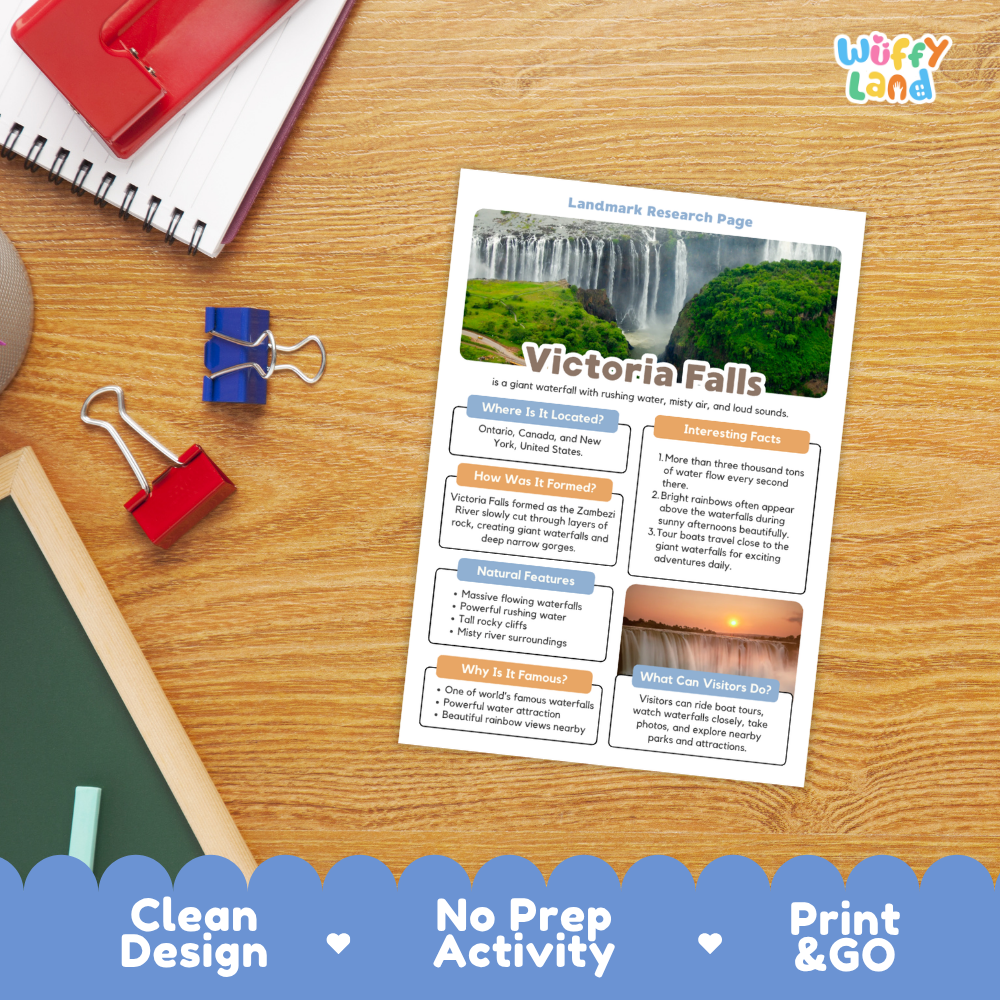 Victoria Falls Landmark Research Project | World Landmarks Worksheets & Fact Sheet