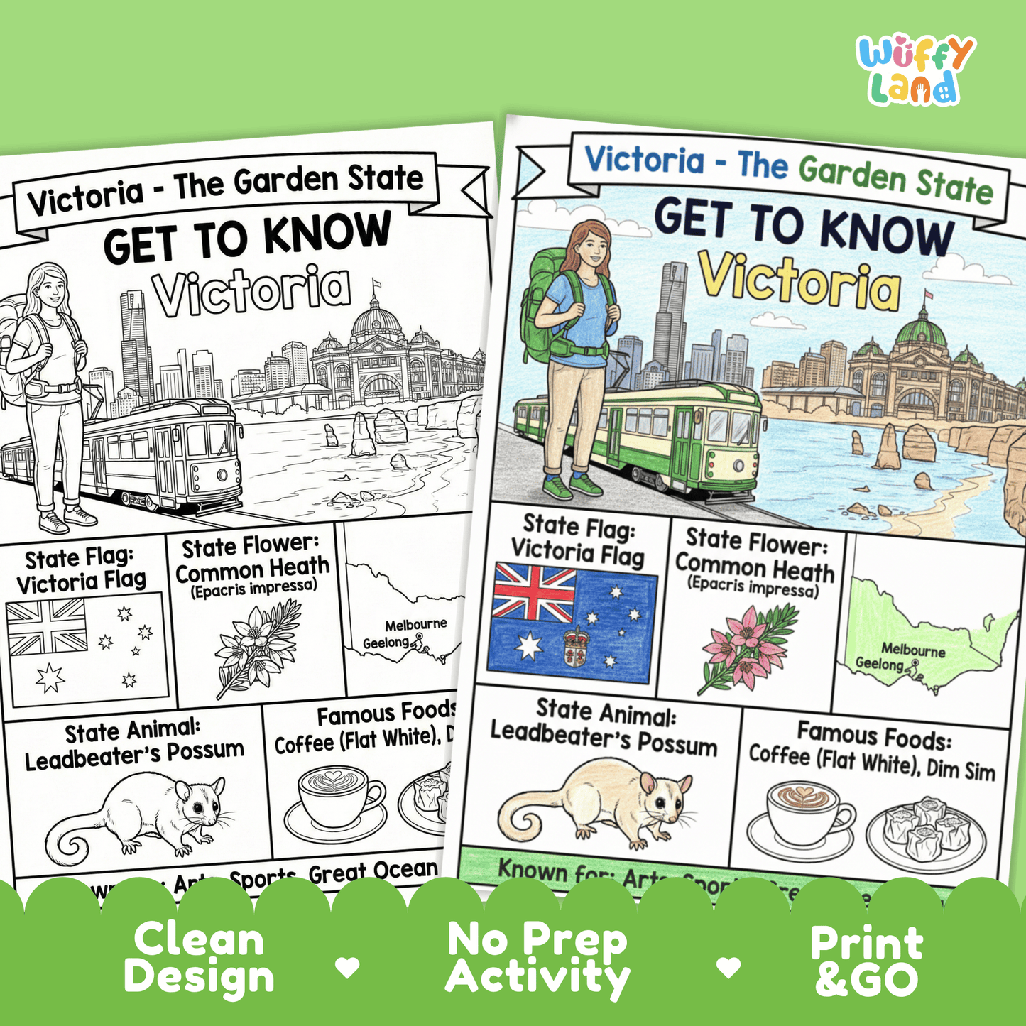 Victoria State Study Geography Coloring Page Worksheet Activity | Australia