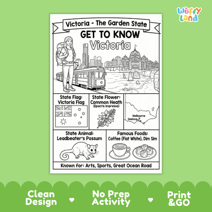 Victoria State Study Geography Coloring Page Worksheet Activity | Australia