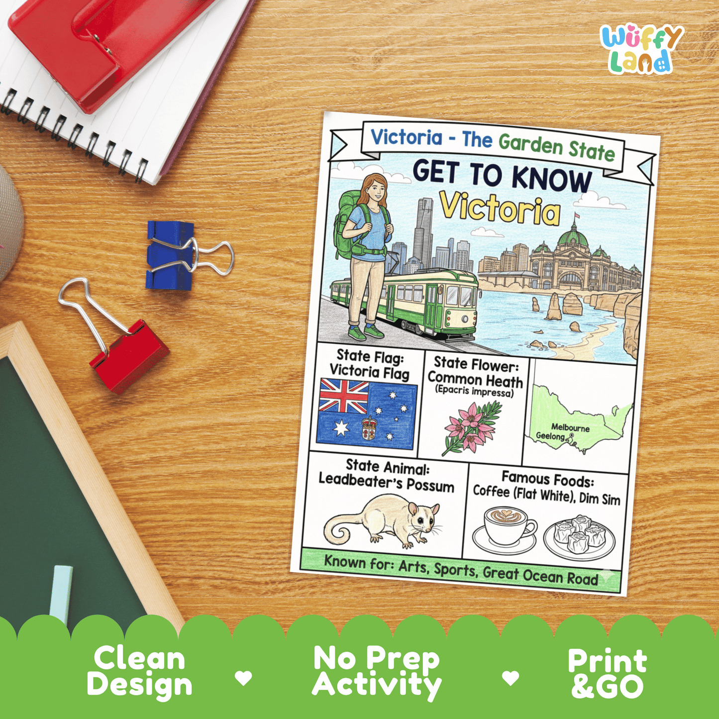 Victoria State Study Geography Coloring Page Worksheet Activity | Australia