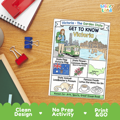 Victoria State Study Geography Coloring Page Worksheet Activity | Australia