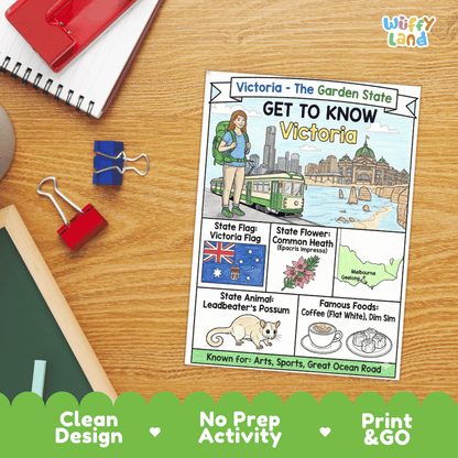Victoria Geography Coloring Poster and Activity Worksheet