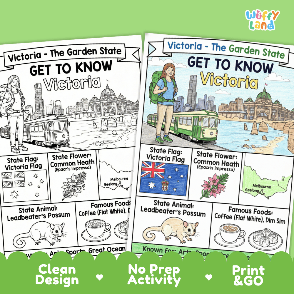 Victoria Geography Coloring Poster and Activity Worksheet