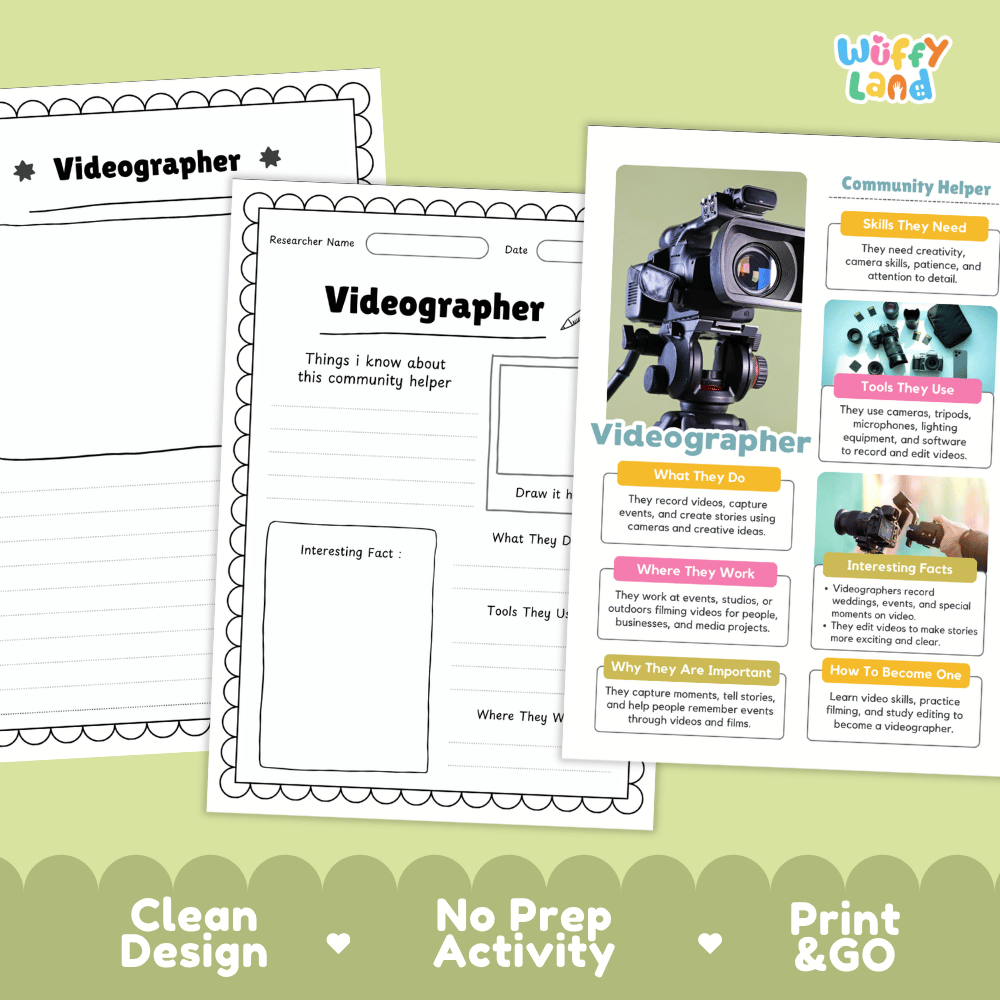 Educational reference poster with real photography showing videographer duties, camera and lighting tools, filming workplace, and interesting career facts