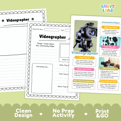 Educational reference poster with real photography showing videographer duties, camera and lighting tools, filming workplace, and interesting career facts