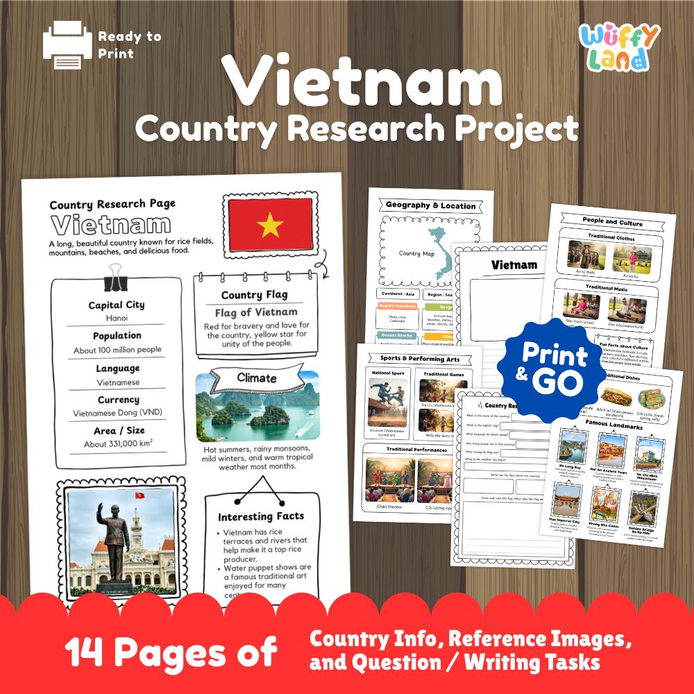 Student country research worksheet on Vietnam featuring golden star flag, Hanoi capital facts, monsoon climate, and geography map