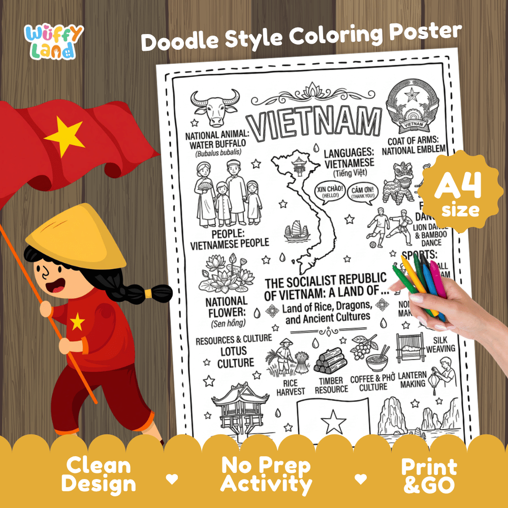 Vietnam country study doodle style coloring poster printable page featuring map, Ha Long Bay, and cultural symbols