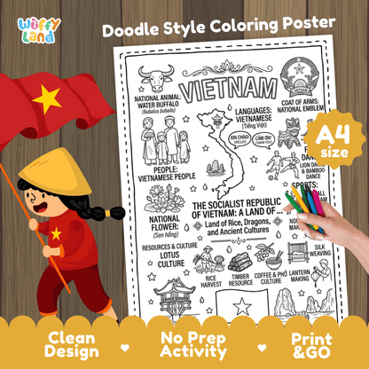 Printable A4 doodle coloring poster highlighting Vietnam map, Water Buffalo, Lotus flower, and Ha Long Bay 🎨🐃