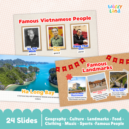 Vietnam Country Study Kid Friendly Geography & Culture PDF Slides