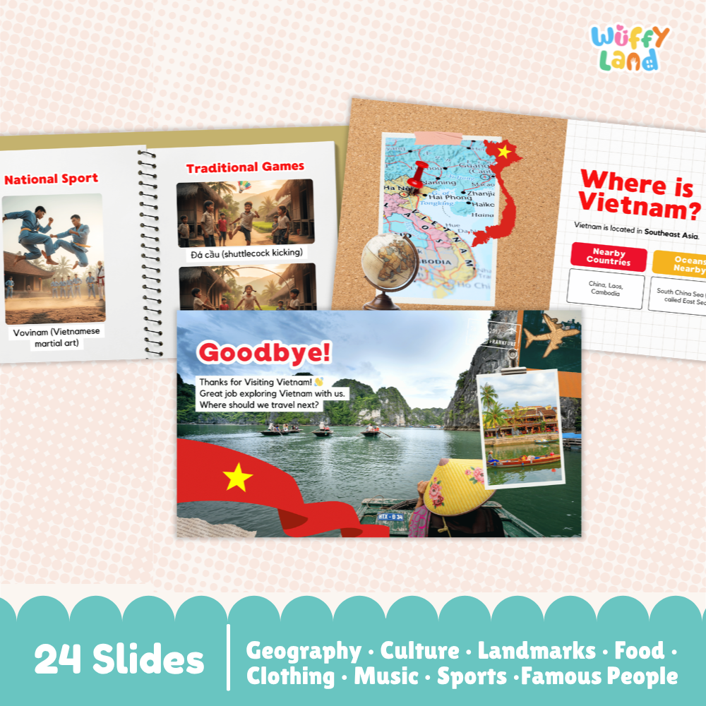 Vietnam Country Study Kid Friendly Geography & Culture PDF Slides