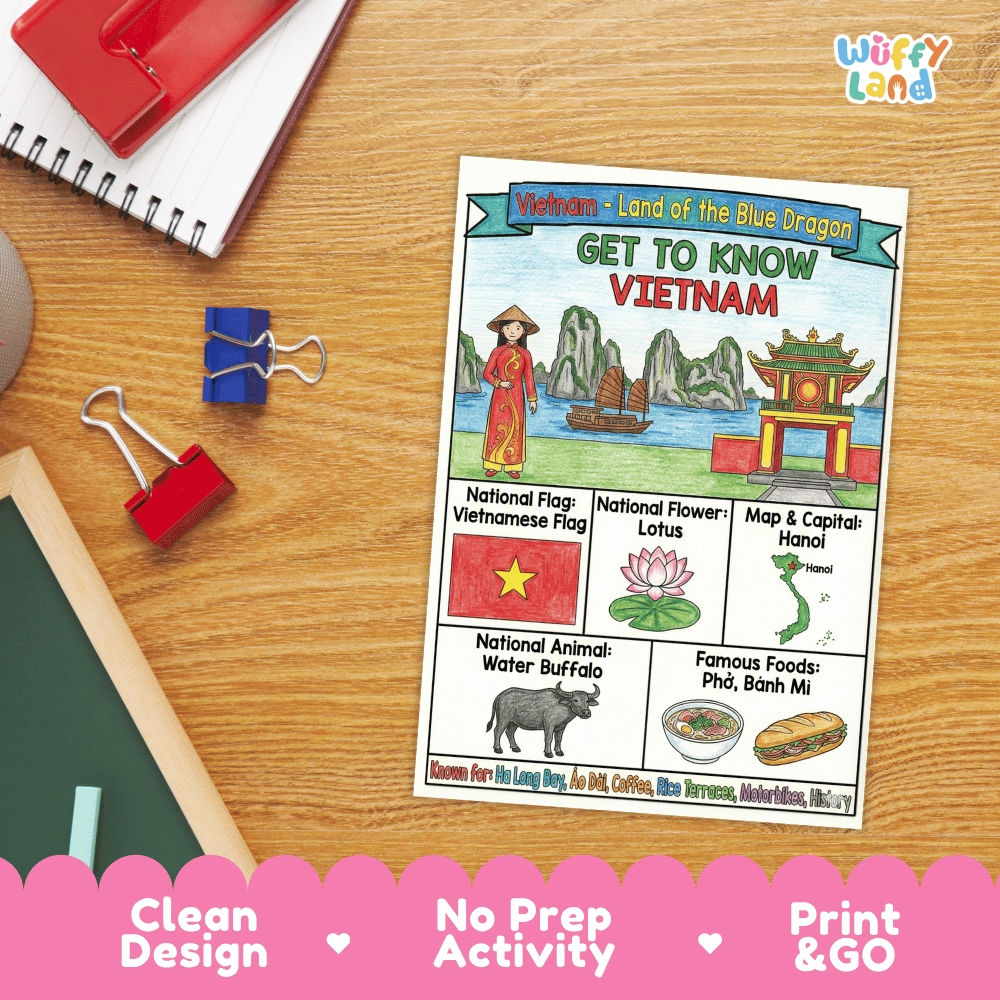 Vietnam Geography Coloring Poster and Fact Sheet Printables