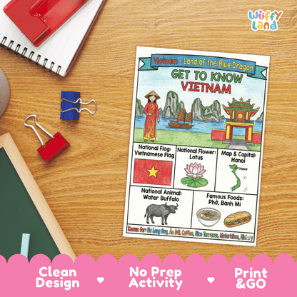 Vietnam Geography Coloring Poster and Fact Sheet Printables