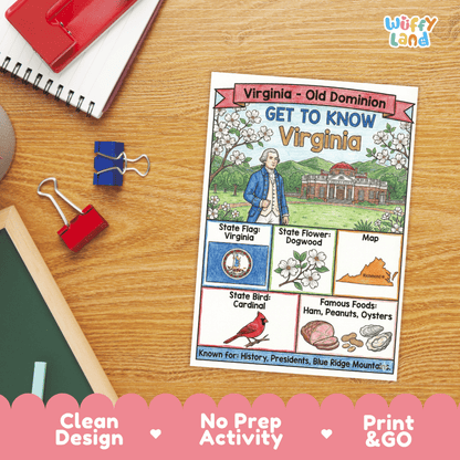 Virginia State Geography Coloring Poster and Activity Worksheet
