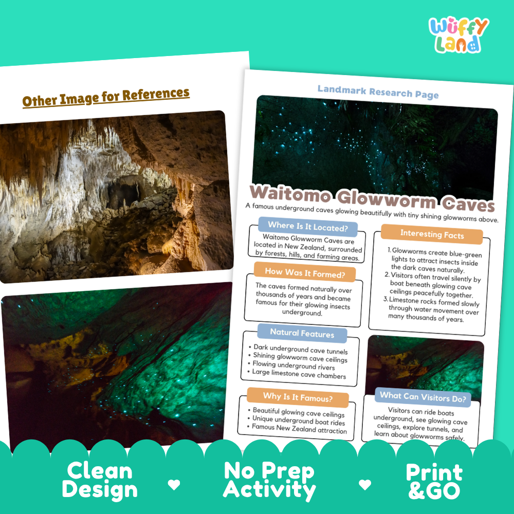 Two educational poster pages about Waimangu Glowworm Caves displayed on a white background with promotional text reading 'Other Image for References,' 'Landmark Research Page,' 'Clean Design,' 'No Prep Activity,' and 'Print & GO.' The left page shows a cave interior photo, and the right page contains text panels with headings like 'Where Is It Located,' 'How Was It Formed,' 'Natural Features,' and 'Why Is It Famous?'.