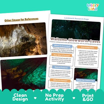 Two educational poster pages about Waimangu Glowworm Caves displayed on a white background with promotional text reading 'Other Image for References,' 'Landmark Research Page,' 'Clean Design,' 'No Prep Activity,' and 'Print & GO.' The left page shows a cave interior photo, and the right page contains text panels with headings like 'Where Is It Located,' 'How Was It Formed,' 'Natural Features,' and 'Why Is It Famous?'.