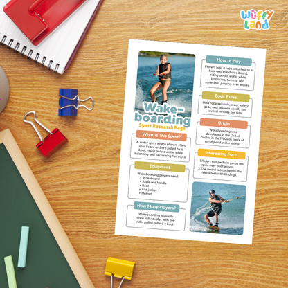 A printed educational poster about wakeboarding titled 'Wakeboarding Sport Research Page' placed on a desk, surrounded by school supplies including a red notebook, blue and red binder clips, a green chalkboard, and a pencil. The brand name 'wiffy land' appears in the top right corner of the image.
