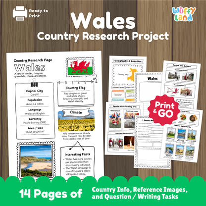 Student country research worksheet on Wales featuring red dragon flag, Cardiff capital facts, climate, and geography map