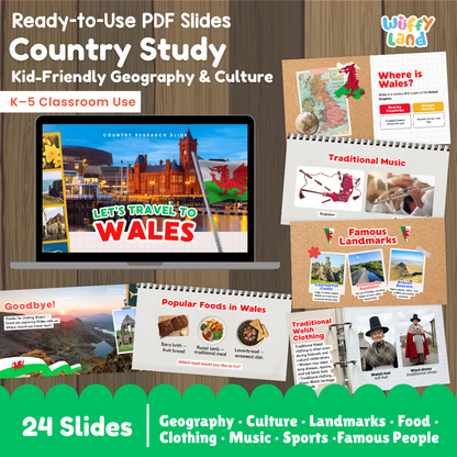 Wales Country Study Kid Friendly Geography & Culture PDF Slides