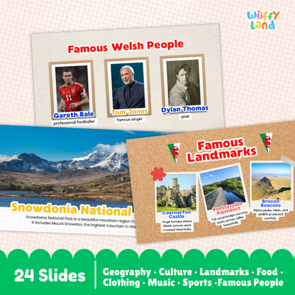 Wales Country Study Kid Friendly Geography & Culture PDF Slides