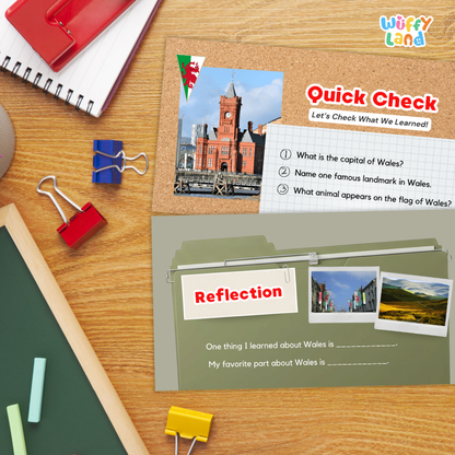 Wales Country Study Kid Friendly Geography & Culture PDF Slides