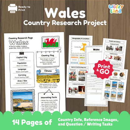 Wales Country Study | Europe Geography Research Project & Worksheets