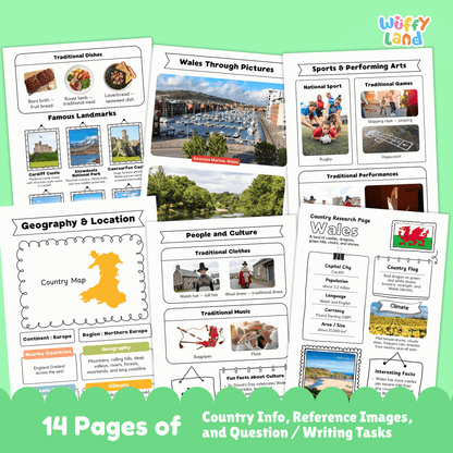 Wales Country Study | Europe Geography Research Project & Worksheets