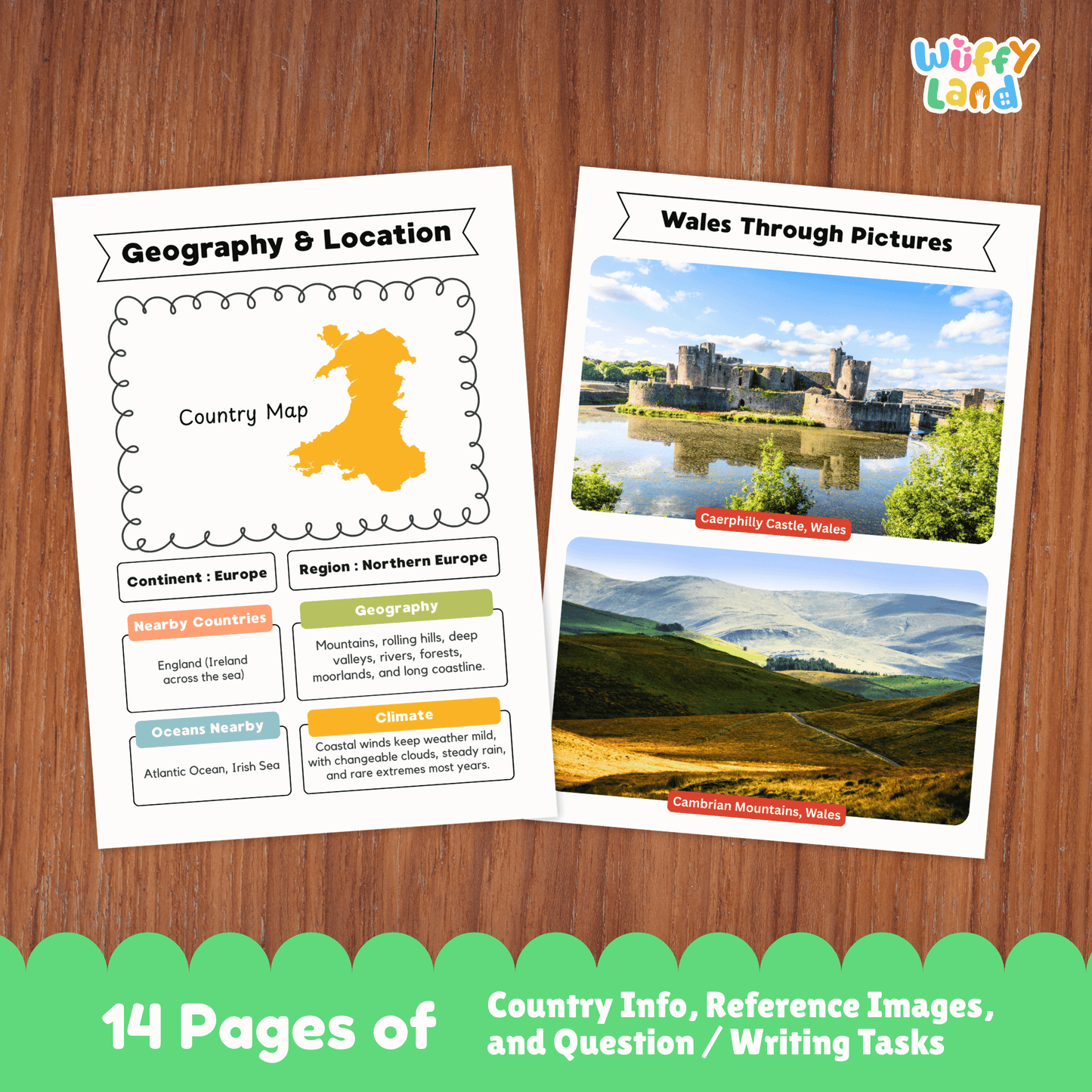 Wales Country Study | Europe Geography Research Project & Worksheets