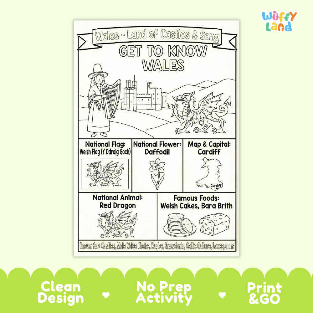 Wales Geography Coloring Poster and Fact Sheet Printables