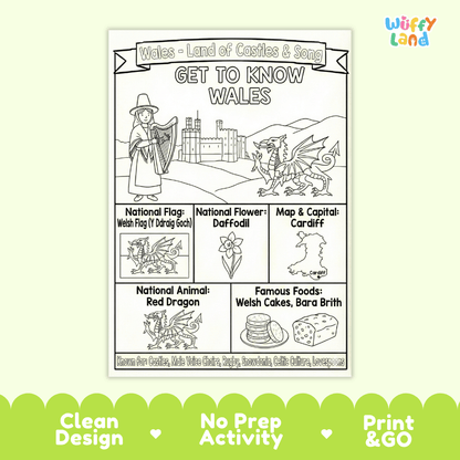 Wales Geography Coloring Poster and Fact Sheet Printables