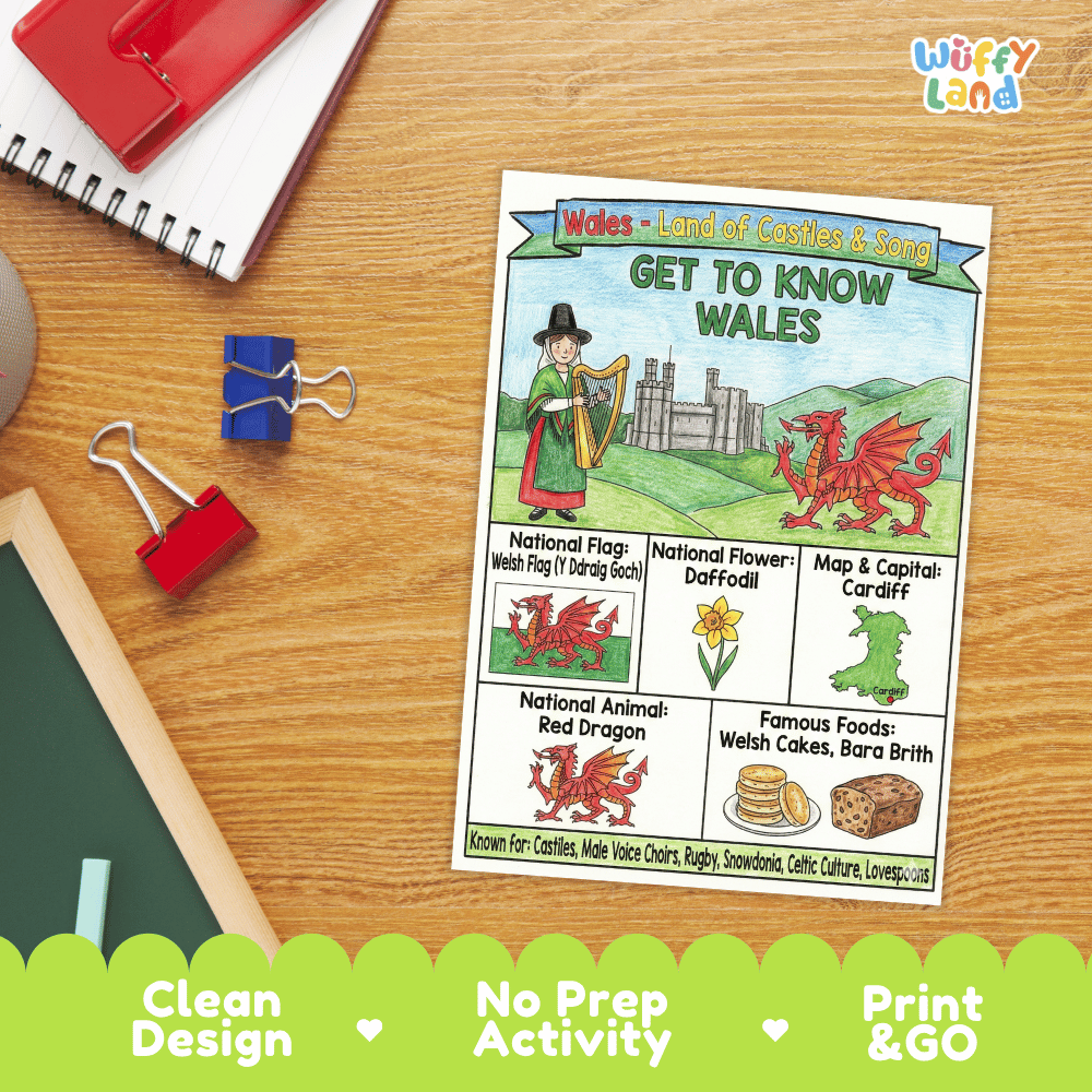 Wales Geography Coloring Poster and Fact Sheet Printables